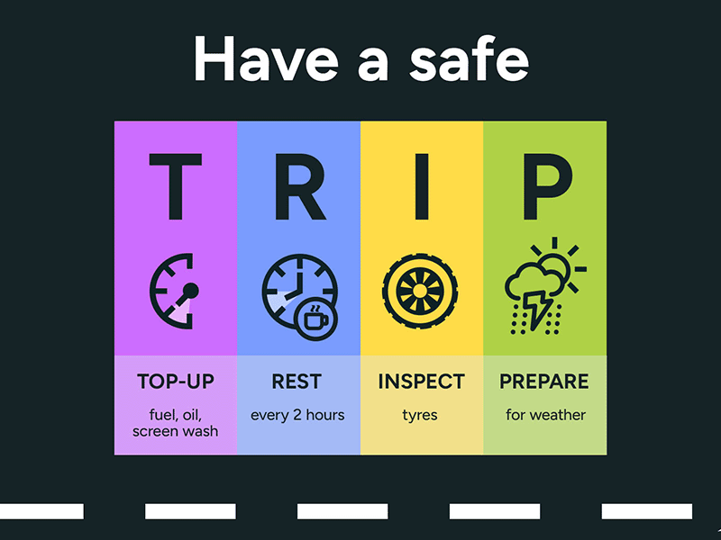 Have a good TRIP