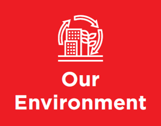 Our environment